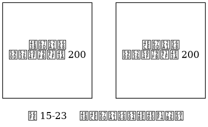 digraph {

    label = "\n 图 15-23    主从服务器处于一致状态"

    rankdir = LR;

    node [shape = box, height = 2]

    master [label = "主服务器\n复制偏移量为 200"]

    slave [label = "从服务器\n复制偏移量为 200"]

    master -> slave [style = invis]

}